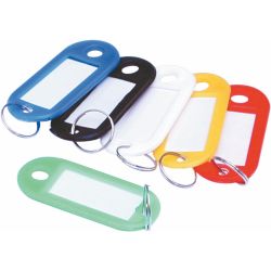Key Indicators, Assorted Pack