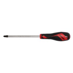 Screwdrivers